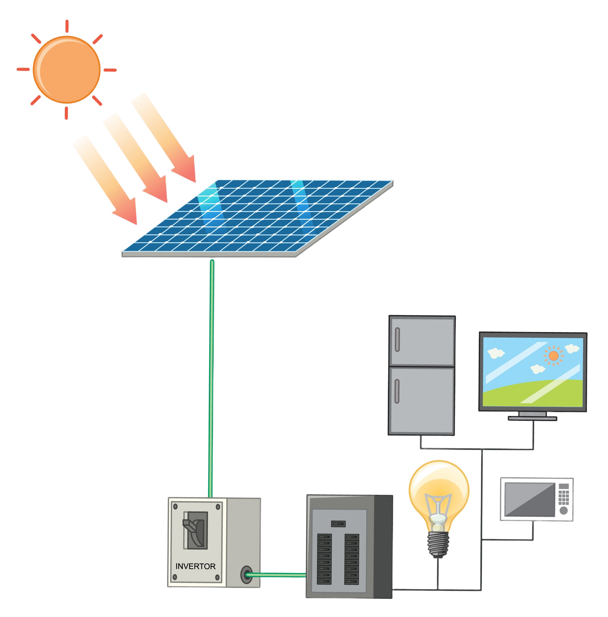 Solar Products